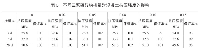 参量.jpg
